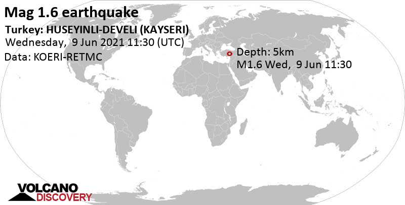 Minor mag. 1.6 earthquake - 24 km southeast of Develi, Kayseri, Turkey, on Wednesday, June 9, 2021 at 11:30 GMT