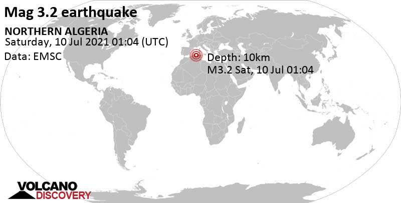 Terremoto leve mag. 3.2 - Western Mediterranean, 23 km W of Jijel, Algeria, sábado, 10 jul. 2021 01:04