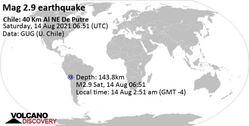 Minor mag. 2.9 earthquake - Region de Arica y Parinacota, Chile, on Saturday, Aug 14, 2021 at 2:51 am (GMT -4)
