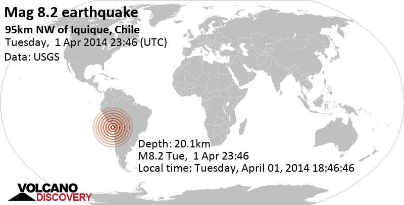 Gran terremoto magnitud 8.2 - South Pacific Ocean, 94 km NW of Iquique, Tarapaca, Chile, Tuesday, April 01, 2014 18:46:46