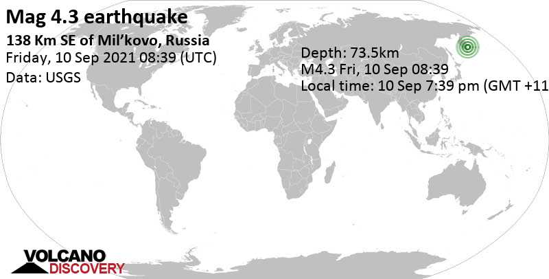 Leichtes Erdbeben der Stärke 4.3 - Nordpazifik, 147 km nordöstlich von Petropawlowsk-Kamtschatski, Kamtschatka, Russland, am Freitag, 10. Sep 2021 um 19:39 Lokalzeit