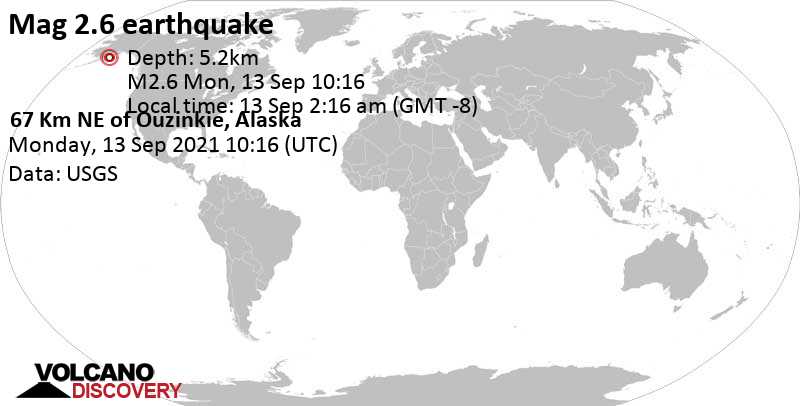 Weak mag. 2.6 earthquake - 67 Km NE of Ouzinkie, Alaska, on Monday, Sep 13, 2021 at 2:16 am (GMT -8)