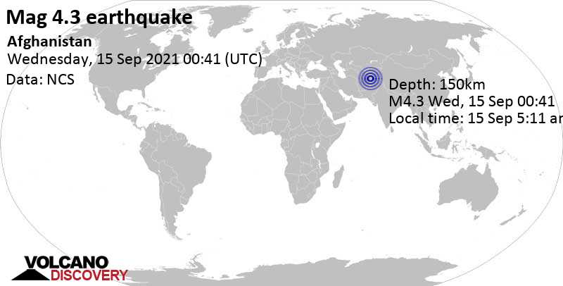 Слабое землетрясение маг. 4.3 - 96 km к югу от Файзабад, Афганистан, Среда, 15 сен 2021 05:11 (GMT +4:30)