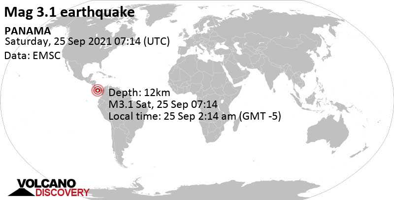 Light mag. 3.1 earthquake - 46 km south of Santiago, Provincia de Veraguas, Panama, on Saturday, Sep 25, 2021 at 2:14 am (GMT -5)