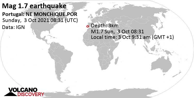 Séisme mineur mag. 1.7 - 21 km au nord de Portimao, Faro, Portugal, dimanche,  3 oct. 2021 09:31 (GMT +1)
