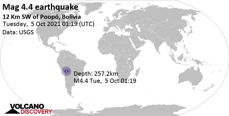 Leichtes Erdbeben der Stärke 4.4 - 52 km südlich von Oruro, Bolivien, am Montag,  4. Okt 2021 um 21:19 Lokalzeit