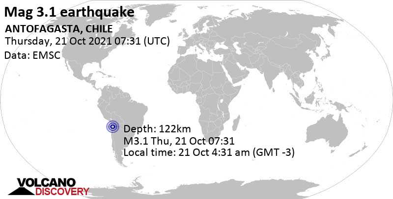 Minor mag. 3.1 earthquake - 41 km northeast of Calama, Provincia de El Loa, Antofagasta, Chile, on Thursday, Oct 21, 2021 at 4:31 am (GMT -3)