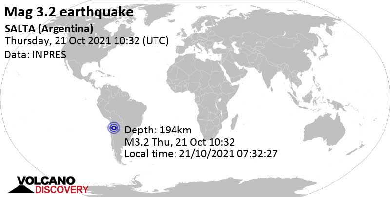 Minor mag. 3.2 earthquake - 186 km northwest of Salta, Departamento Capital, Salta, Argentina, on Thursday, Oct 21, 2021 at 7:32 am (GMT -3)