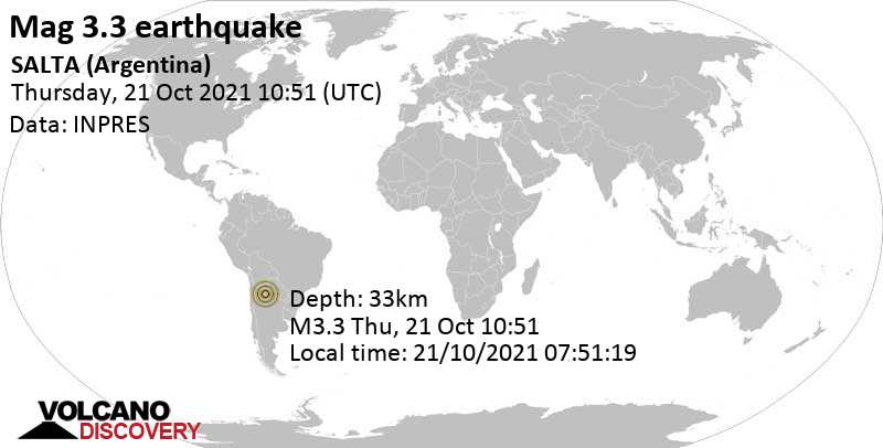 Weak mag. 3.3 earthquake - 14 km east of Joaquin V. Gonzalez, Departamento de Metan, Salta, Argentina, on Thursday, Oct 21, 2021 at 7:51 am (GMT -3)