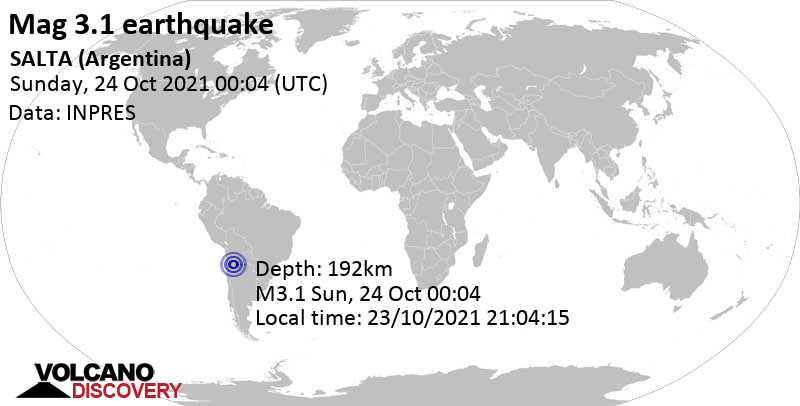 Minor mag. 3.1 earthquake - 190 km west of Salta, Departamento Capital, Salta, Argentina, on Saturday, Oct 23, 2021 at 9:04 pm (GMT -3)