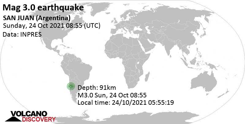 Minor mag. 3.0 earthquake - 86 km west of Ciudad de San Juan, Departamento de Capital, San Juan, Argentina, on Sunday, Oct 24, 2021 at 5:55 am (GMT -3)