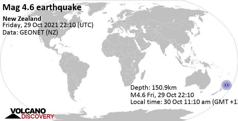 Séisme faible mag. 4.6 - South Pacific Ocean, Nouvelle-Zélande, samedi, 30 oct. 2021 11:10 (GMT +13)