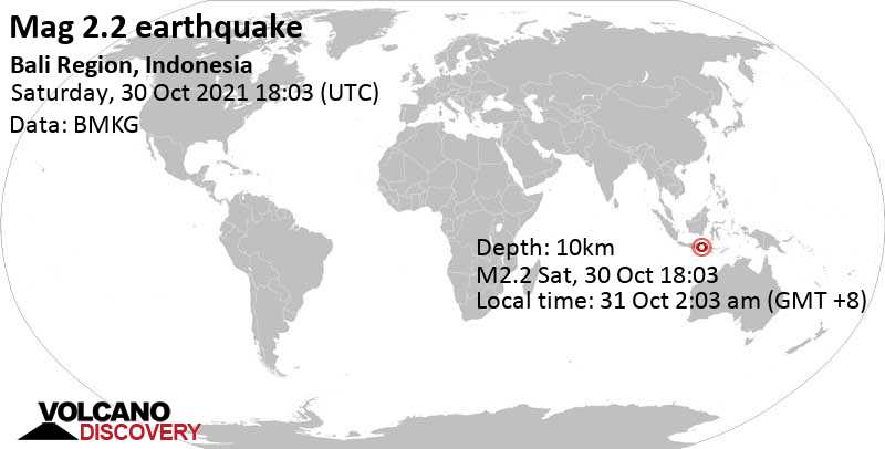 Schwaches Erdbeben Stärke 2.2 - Bali Sea, 45 km östlich von Singaraja, Provinsi Bali, Indonesien, am Sonntag, 31. Okt 2021 um 02:03 Lokalzeit