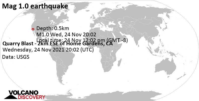 Незначительное землетрясение маг. 1.0 - Quarry Blast - 2km ESE of Home Gardens, CA, Среда, 24 ноя 2021 12:02 (GMT -8)