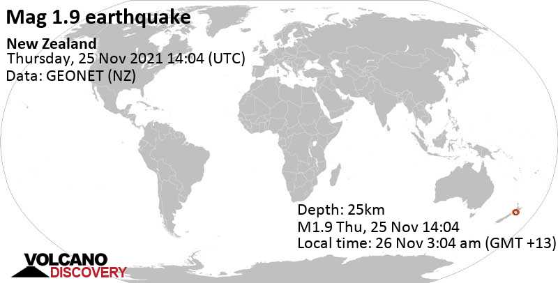 Minor mag. 1.9 earthquake - 12 km east of Palmerston North, Manawatu-Wanganui, New Zealand, on Friday, Nov 26, 2021 at 3:04 am (GMT +13)