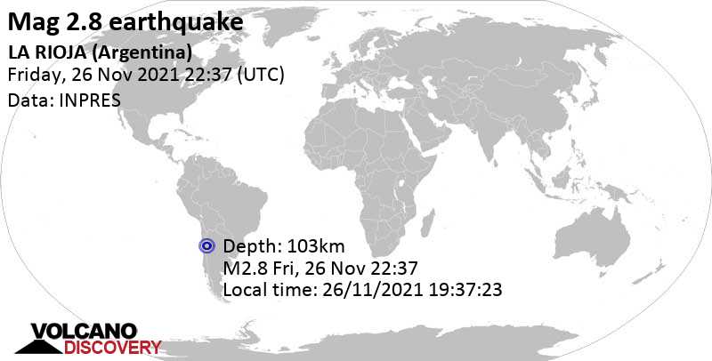 Μικρός σεισμός μεγέθους 2.8 - 95 km δυτικά από Chilecito, Λα Ριόχα, Αργεντινή, Παρασκευή, 26 Νοε 2021 19:37 (GMT -3)