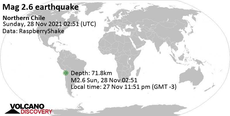 Незначительное землетрясение маг. 2.6 - Тарапака, Чили, Суббота, 27 ноя 2021 23:51 (GMT -3)