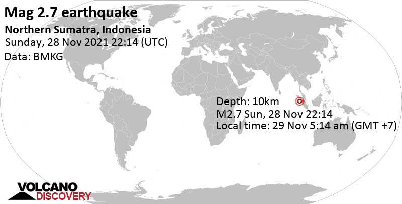 Weak mag. 2.7 earthquake - Indian Ocean, 126 km southwest of Padangsidempuan, North Sumatra, Indonesia, on Monday, Nov 29, 2021 at 5:14 am (GMT +7)