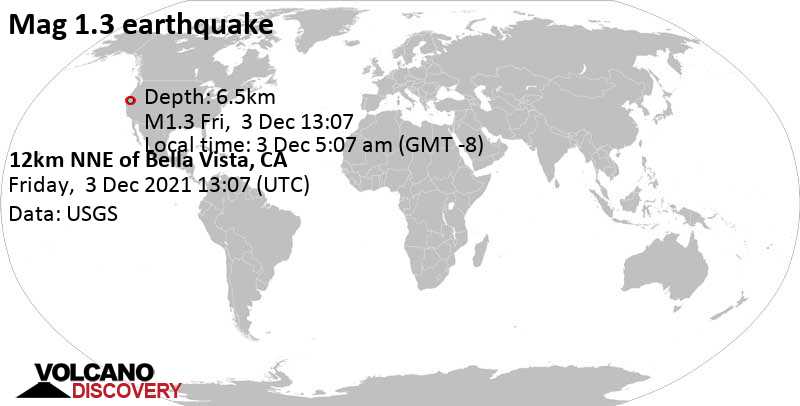 Minor mag. 1.3 earthquake - 12km NNE of Bella Vista, CA, on Friday, Dec 3, 2021 at 5:07 am (GMT -8)