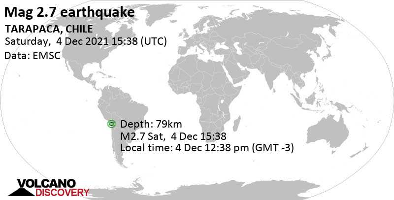 Незначительное землетрясение маг. 2.7 - Тарапака, 104 km к юго-востоку от Арика, Provincia de Arica, Region de Arica y Parinacota, Чили, Суббота,  4 дек 2021 12:38 (GMT -3)