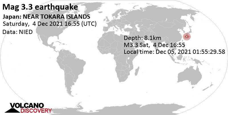 Sismo leggero mag. 3.3 - East China Sea, 96 km a nord da Naze, Amami Shi, Kagoshima, Giappone, domenica,  5 dic 2021 01:55 (GMT +9)