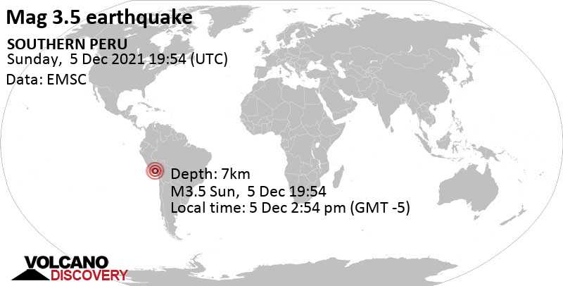 Light mag. 3.5 earthquake - 91 km northwest of Arequipa, Peru, on Sunday, Dec 5, 2021 at 2:54 pm (GMT -5)
