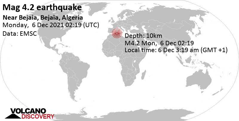 Terremoto moderado mag. 4.2 - 33 km S of Jijel, Algeria, lunes,  6 dic 2021 03:19 (GMT +1)
