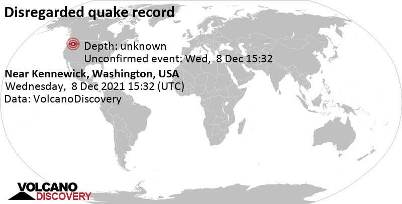Reported seismic-like event (likely no quake): 0.7 mi southwest of Kennewick, Benton County, Washington, USA, Wednesday, Dec 8, 2021 at 7:32 am (GMT -8)