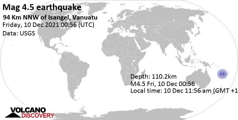 Light mag. 4.5 earthquake - Coral Sea, 131 km southeast of Port Vila, Shefa Province, Vanuatu, on Friday, Dec 10, 2021 at 11:56 am (GMT +11)