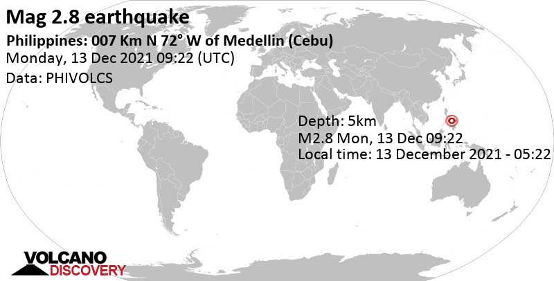 Light mag. 2.8 earthquake - Philippine Sea, 16 km northwest of Bogo, Philippines, on Monday, Dec 13, 2021 at 5:22 pm (GMT +8)