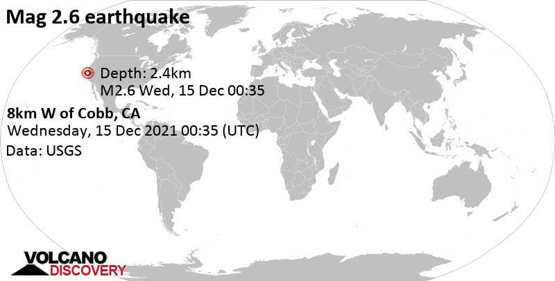 Mag. 2.6 quake - 28 mi north of Santa Rosa, Sonoma County, California, USA, on Tuesday, Dec 14, 2021, at 05:35 pm (Los Angeles time)