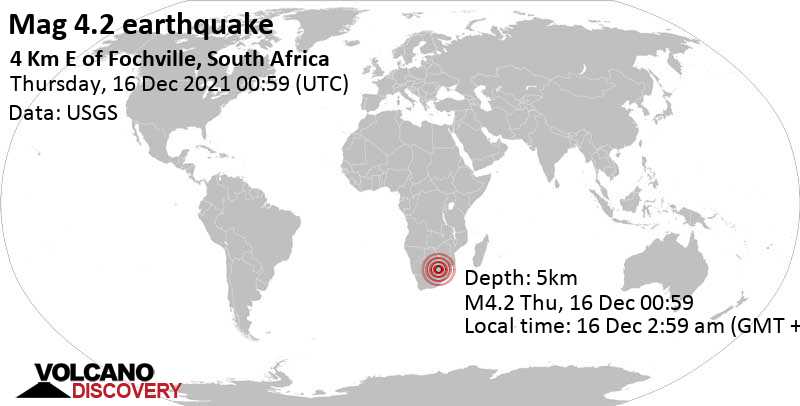 Moderate mag. 4.2 earthquake - 4.2 km east of Fochville, North West, South Africa, on Thursday, Dec 16, 2021 at 2:59 am (GMT +2)