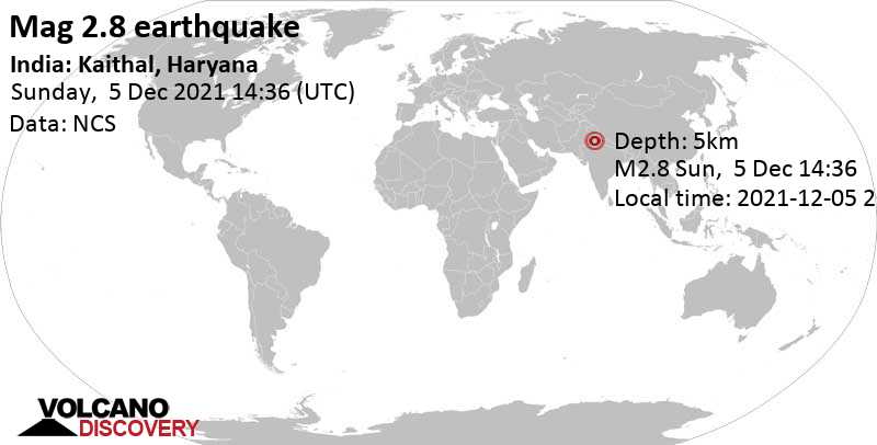Слабое землетрясение маг. 2.8 - 17 km к востоку от Narwana, Jind, Харьяна, Индия, 2021-12-05 20:06:19 IST