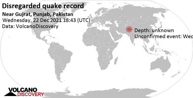 Événement inconnu (à l\'origine signalé comme tremblement de terre): 2 km au nord-est de Gujrat, Penjab, Pakistan, mercredi, 22 déc. 2021 23:43 (GMT +5)