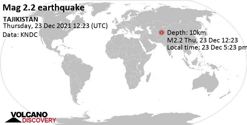 Séisme très faible mag. 2.2 - 14 km au sud-ouest de Obigarm, Roghun, Republican Subordination, Tadjikistan, jeudi, 23 déc. 2021 17:23 (GMT +5)