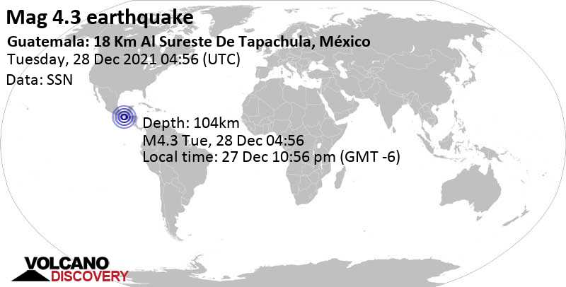 Light mag. 4.3 earthquake - 18 km southeast of Tapachula de Cordova y Ordoñez, Chiapas, Mexico, on Monday, Dec 27, 2021 at 10:56 pm (GMT -6)