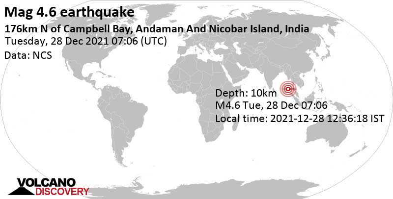 Moderate mag. 4.6 earthquake - Andaman Sea, India, on Tuesday, Dec 28, 2021 at 12:36 pm (GMT +5:30)