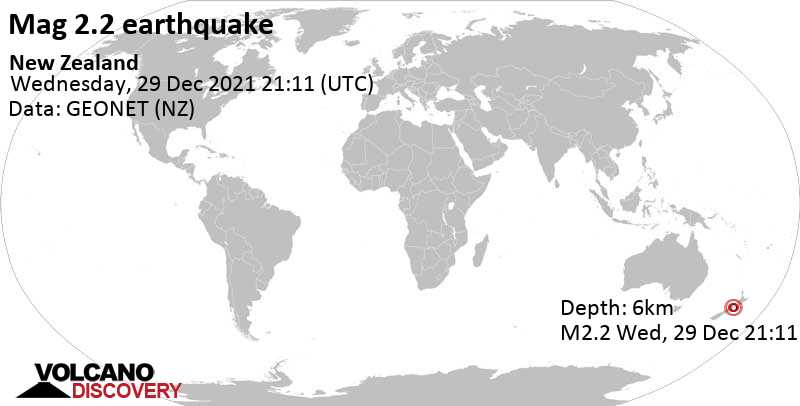 Schwaches Erdbeben Stärke 2.2 - Tasman Sea, 30 km südöstlich von Blenheim, Marlborough District, Neuseeland, am Donnerstag, 30. Dez 2021 um 10:11 Lokalzeit