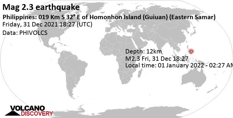 Schwaches Erdbeben Stärke 2.3 - Philippine Sea, Philippinen, am Samstag,  1. Jan 2022 um 02:27 Lokalzeit