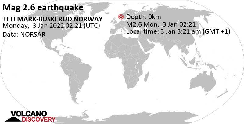 Weak mag. 2.6 earthquake - Vestfold og Telemark, 156 km west of Oslo, Norway, on Monday, Jan 3, 2022 at 3:21 am (GMT +1)