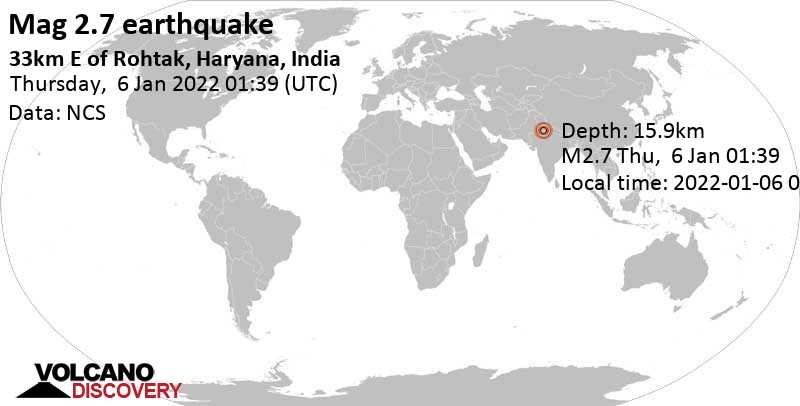 Слабое землетрясение маг. 2.7 - Харьяна, 36 km к северо-западу от Нью-Дели, Индия, Четверг,  6 янв 2022 07:09 (GMT +5:30)