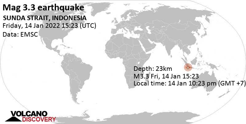 Слабое землетрясение маг. 3.3 - 177 km к западу от Джакарта, Jakarta, Индонезия, Пятница, 14 янв 2022 22:23 (GMT +7)