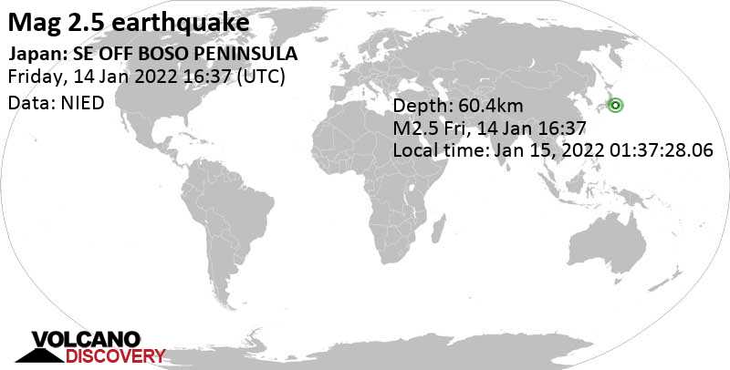 Незначительное землетрясение маг. 2.5 - North Pacific Ocean, 142 km к юго-востоку от Токио, Япония, Суббота, 15 янв 2022 01:37 (GMT +9)
