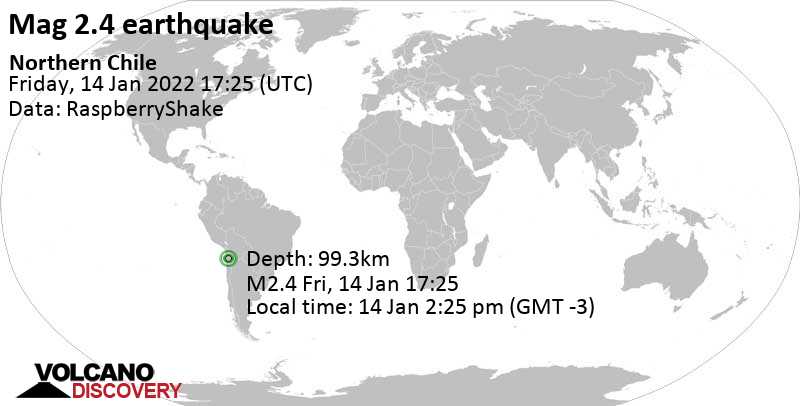 Minor mag. 2.4 earthquake - Antofagasta, Chile, on Friday, Jan 14, 2022 at 2:25 pm (GMT -3)
