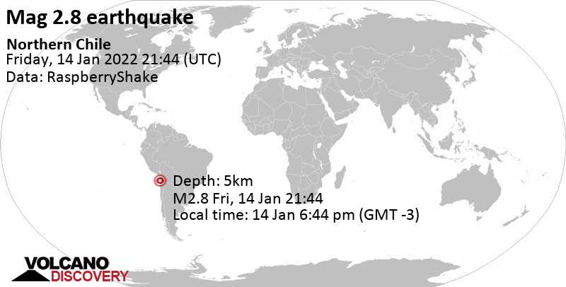 Light mag. 2.8 earthquake - Tarapaca, Chile, on Friday, Jan 14, 2022 at 6:44 pm (GMT -3)