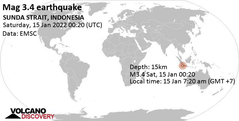 Séisme faible mag. 3.4 - Océan Indien, 193 km au sud-ouest de Jakarta, Indonésie, samedi, 15 janv. 2022 07:20 (GMT +7)