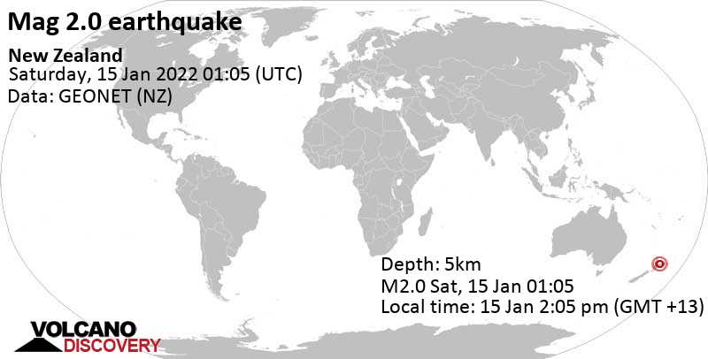 Schwaches Erdbeben Stärke 2.0 - Bay of Plenty, Neuseeland, am Samstag, 15. Jan 2022 um 14:05 Lokalzeit