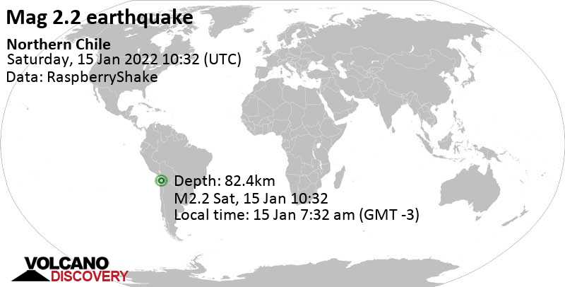 Minor mag. 2.2 earthquake - Tarapaca, Chile, on Saturday, Jan 15, 2022 at 7:32 am (GMT -3)