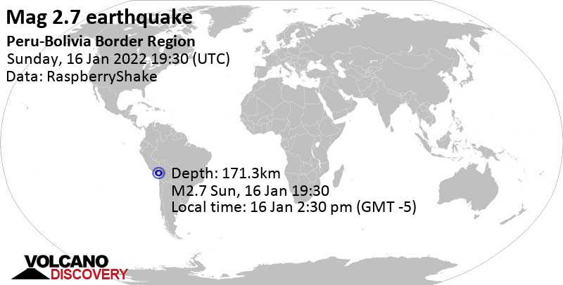 Minor mag. 2.7 earthquake - Tacna, Peru, on Sunday, Jan 16, 2022 at 2:30 pm (GMT -5)