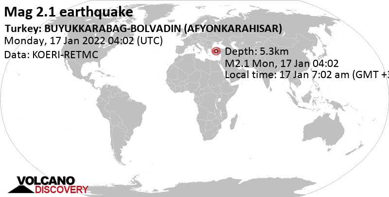 Weak mag. 2.1 earthquake - Afyonkarahisar, 191 km southwest of Ankara, Turkey, on Monday, Jan 17, 2022 at 7:02 am (GMT +3)